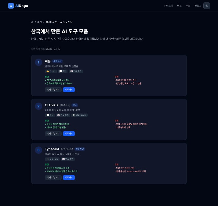AIDogu (한국어 AI 도구 디렉토리) 이미지 1